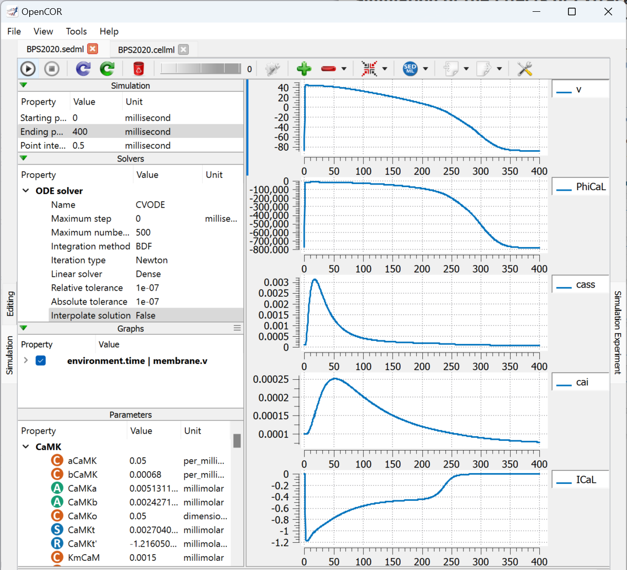 Simulation results shown in OpenCOR